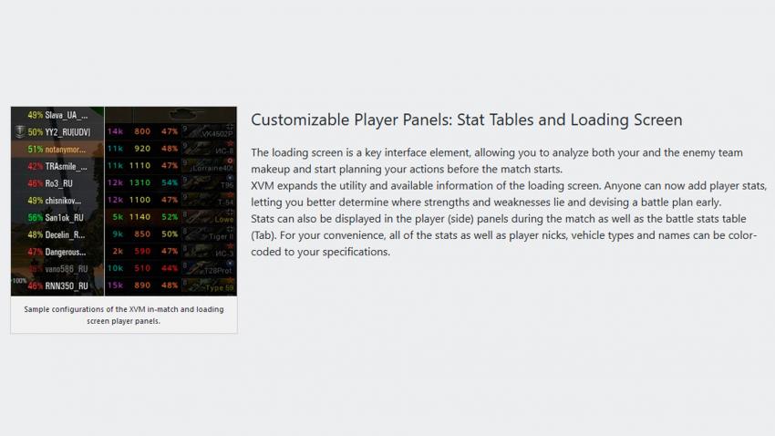 Customizable Player Panels